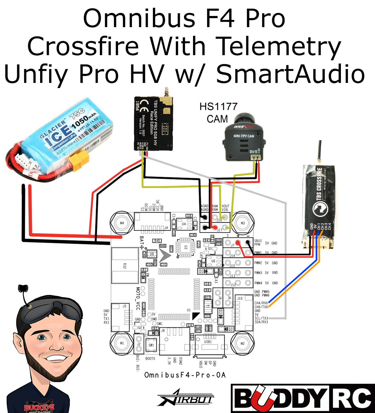 Omnibus f4 pro v2 схема