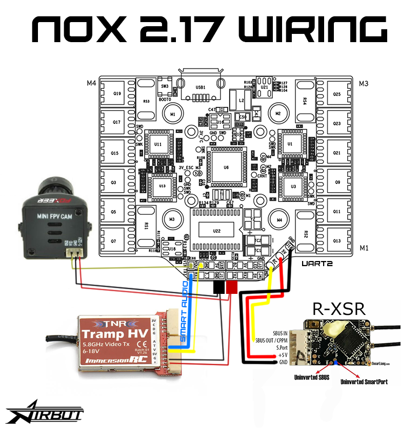 NoxWiring