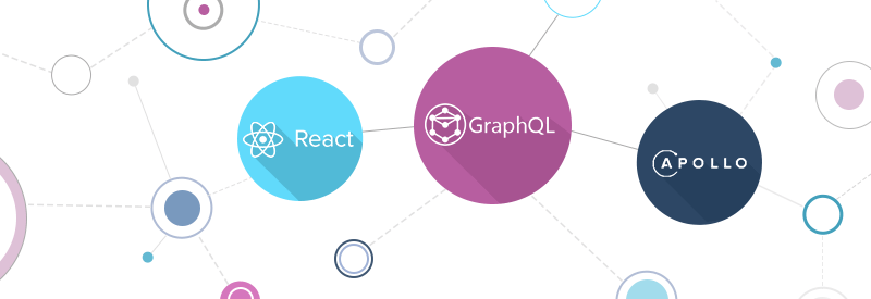 GraphQL, This is not as smooth as I had hoped